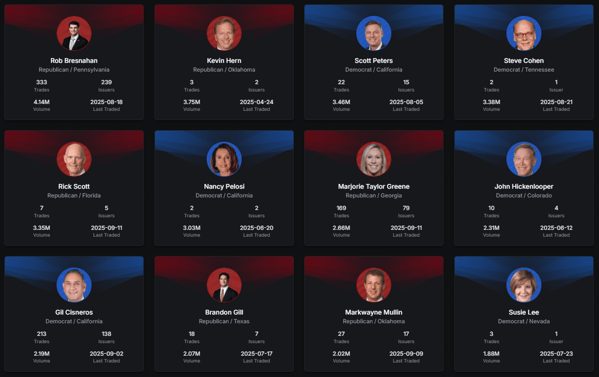 image 7 86% of America agrees - Members of Congress Shouldn’t Trade Stocks. They Do it Anyway.